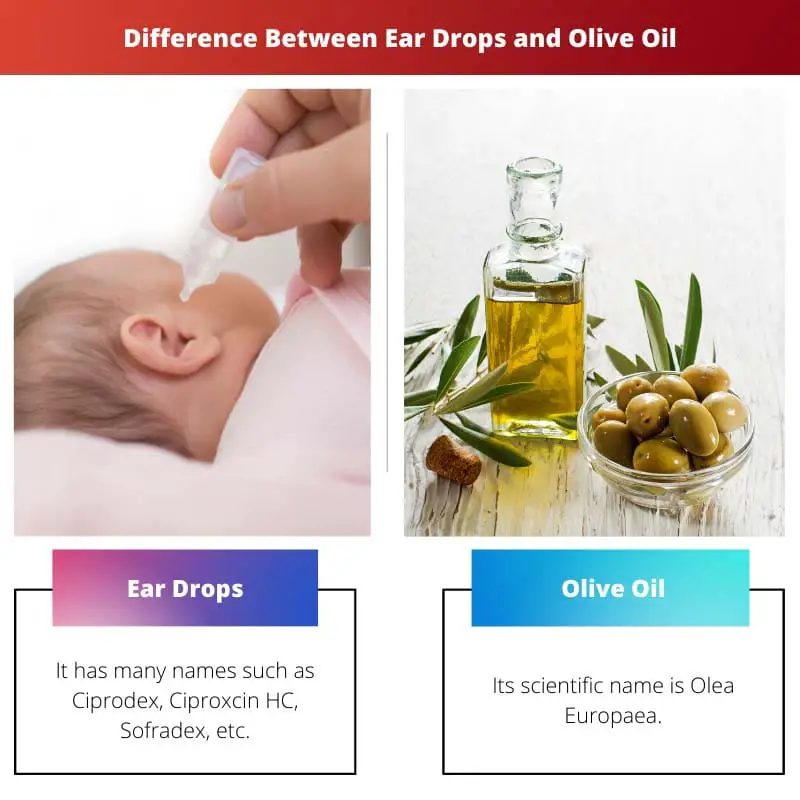 Difference Between Ear Drops and Olive Oil