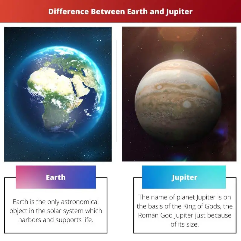 Difference Between Earth and Jupiter