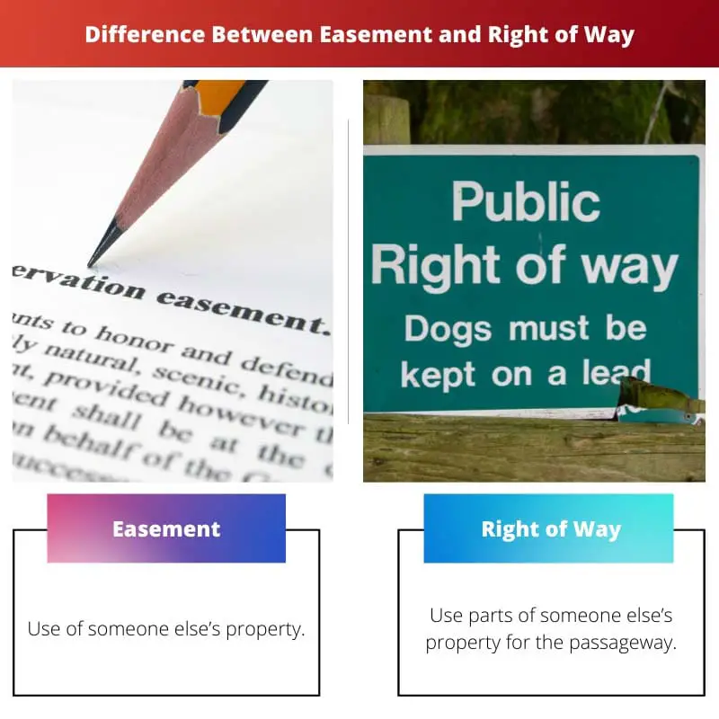 Difference Between Easement and Right of Way