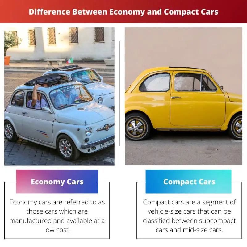 Difference Between Economy and Compact Cars