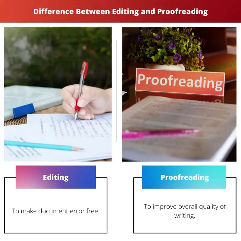 Difference Between Editing and Proofreading