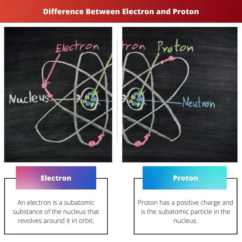 Difference Between Electron and Proton