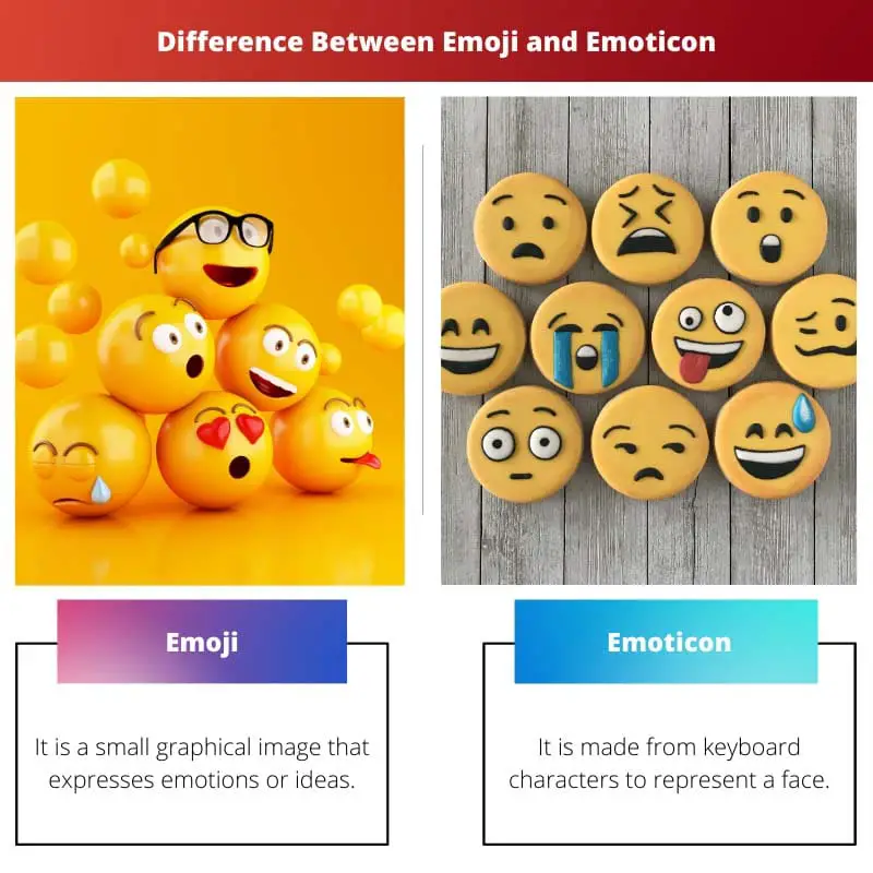 Difference Between Emoji and Emoticon