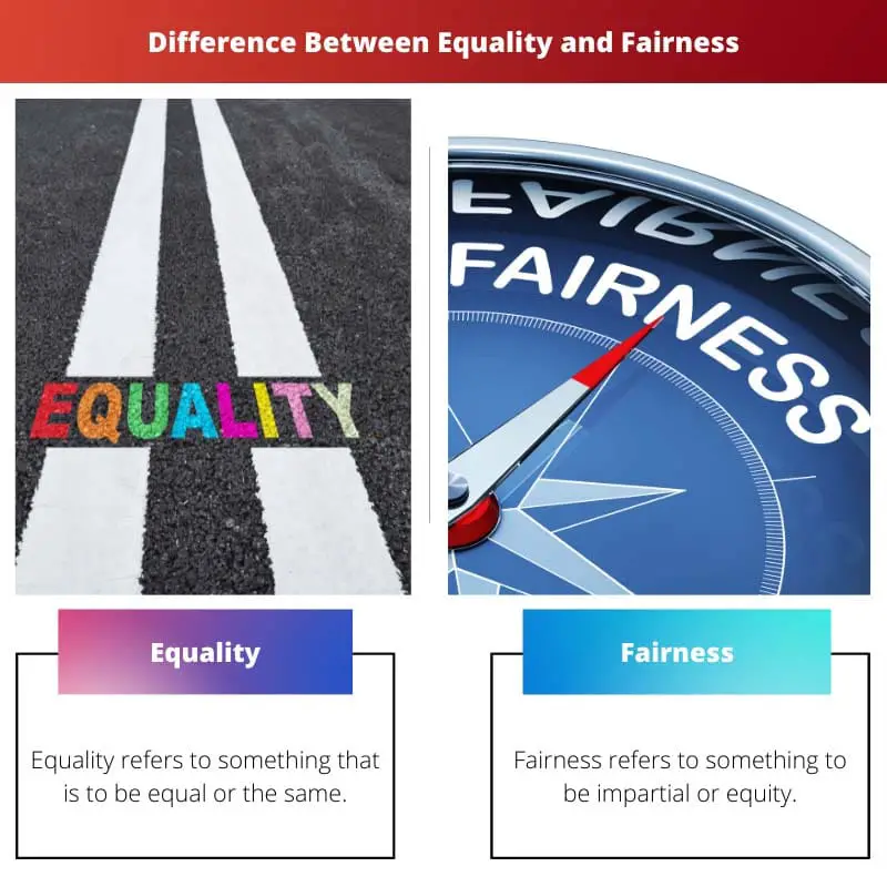 Difference Between Equality and Fairness