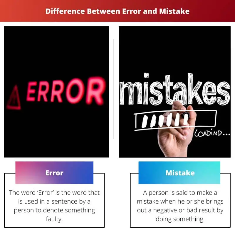 Difference Between Error and Mistake