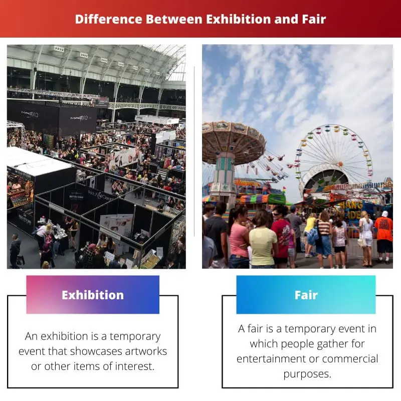 Difference Between Exhibition and Fair