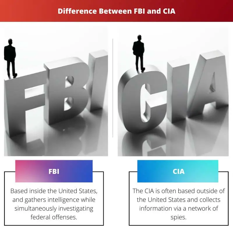 Sự khác biệt giữa FBI và CIA