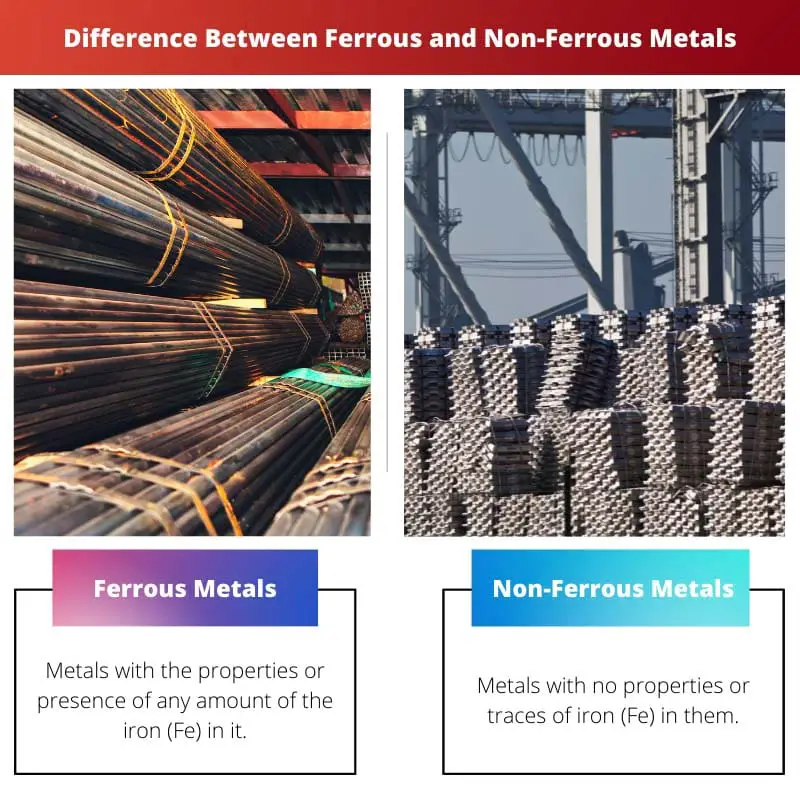 Difference Between Ferrous and Non Ferrous Metals