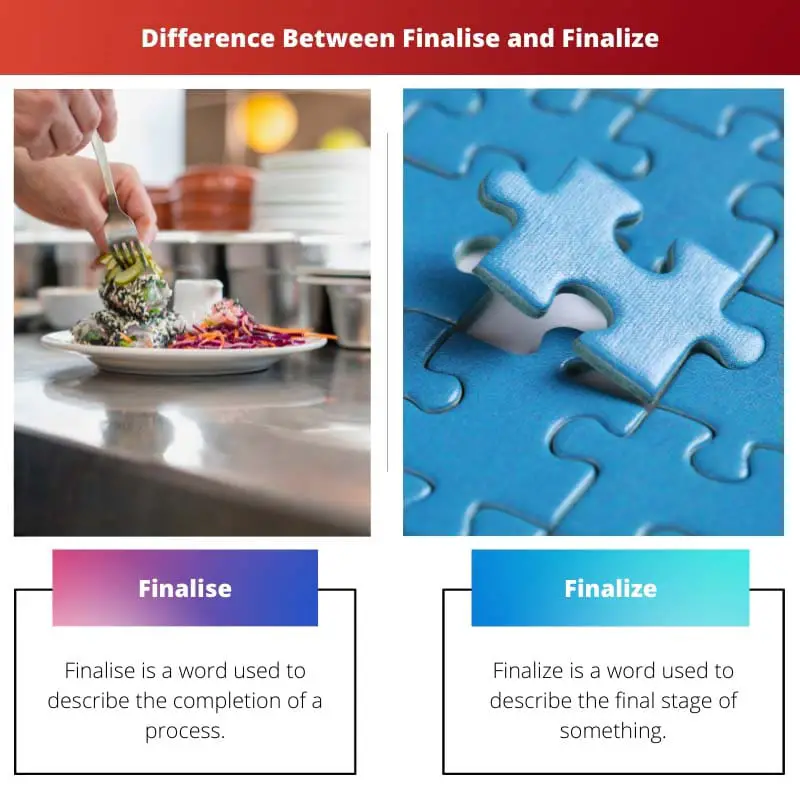 Difference Between Finalise and Finalize