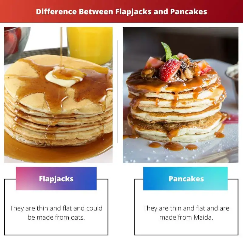 Difference Between Flapjacks and Pancakes