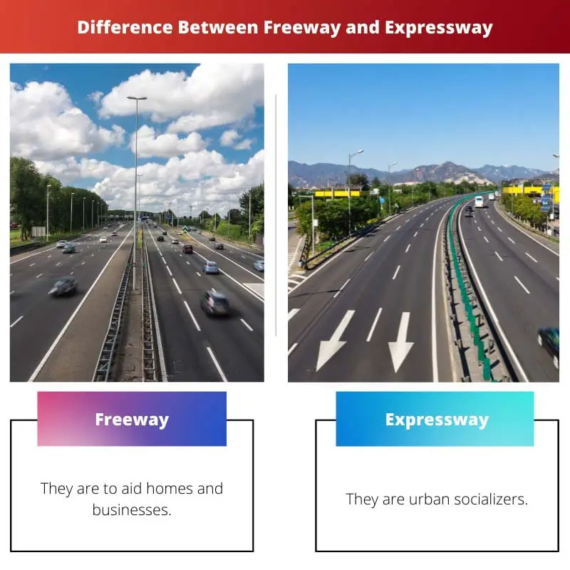 Difference Between Freeway and