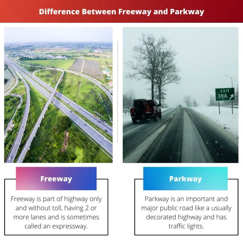 Difference Between Freeway and Parkway