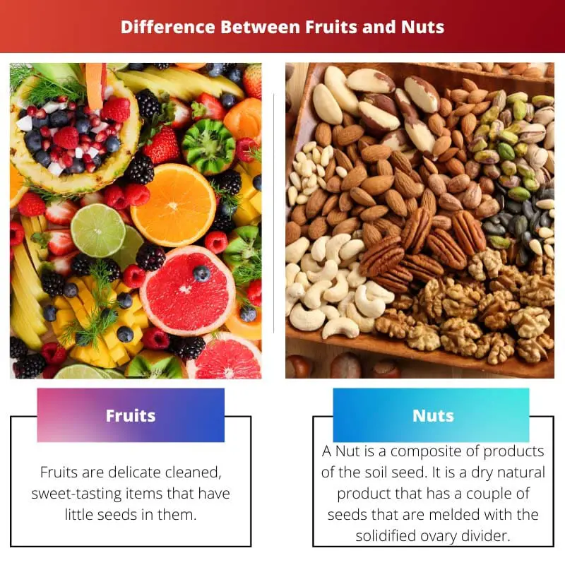 Difference Between Fruits and Nuts
