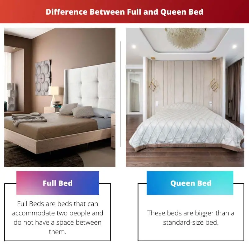 Difference Between Full and Queen Bed