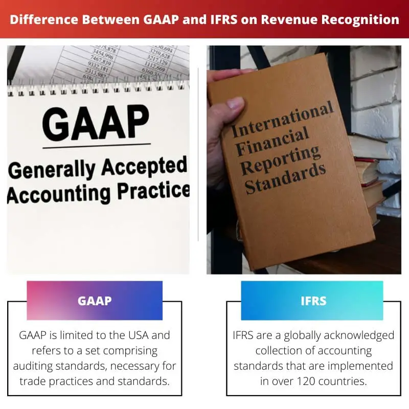 Difference Between GAAP and IFRS on Revenue Recognition