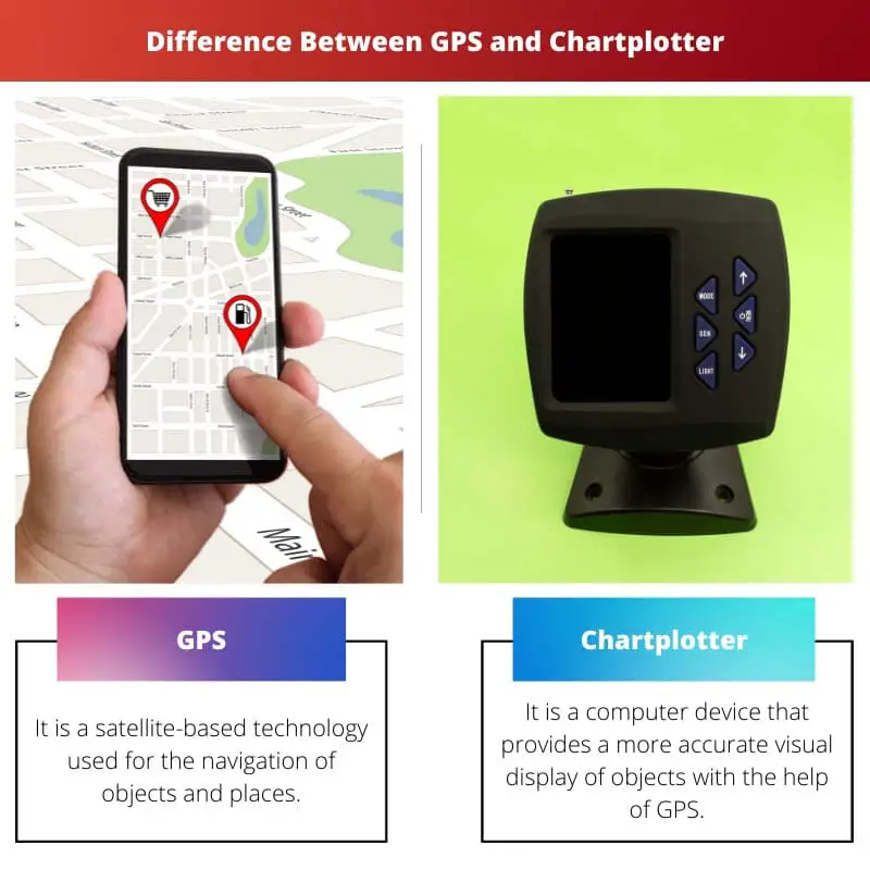 Difference Between GPS and Chartplotter