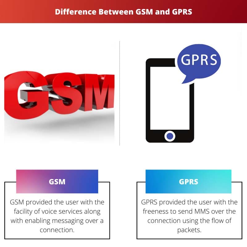 Difference Between GSM and GPRS