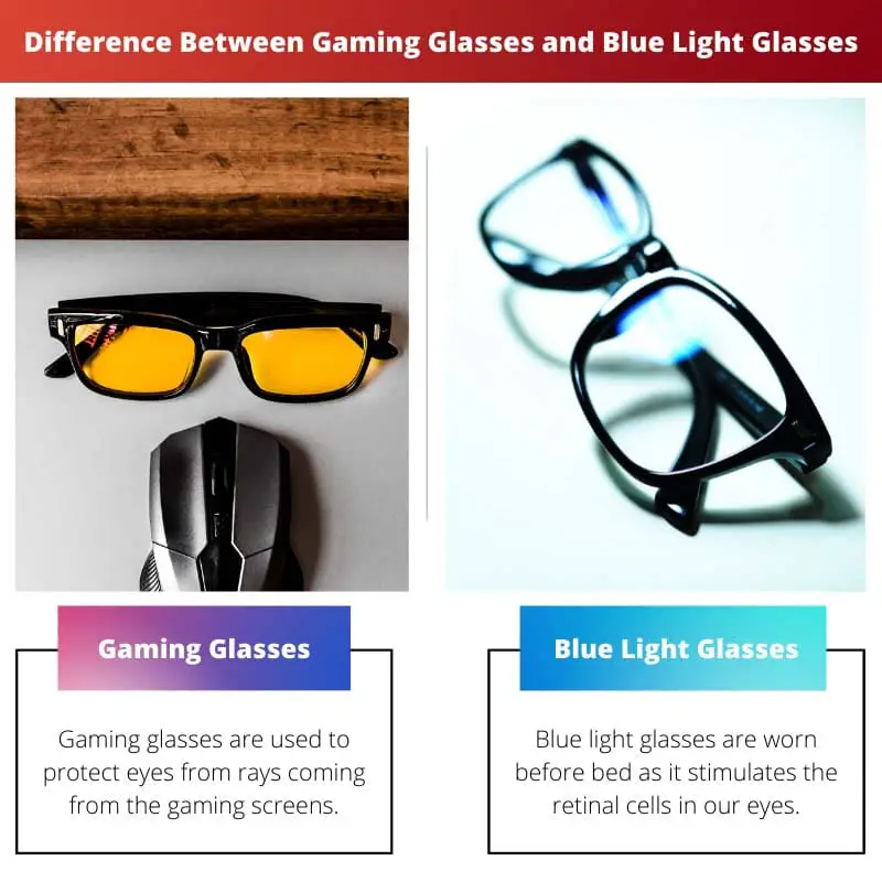 Difference Between Gaming Glasses and Blue Light Glasses