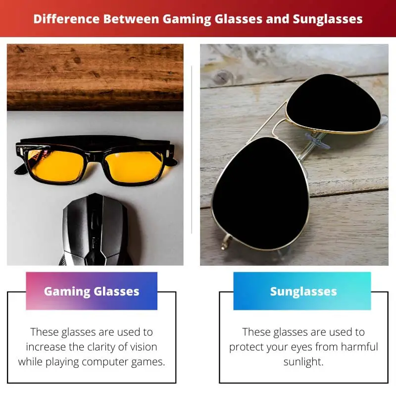 Difference Between Gaming Glasses and Sunglasses