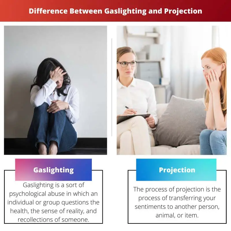 Difference Between Gaslighting and Projection
