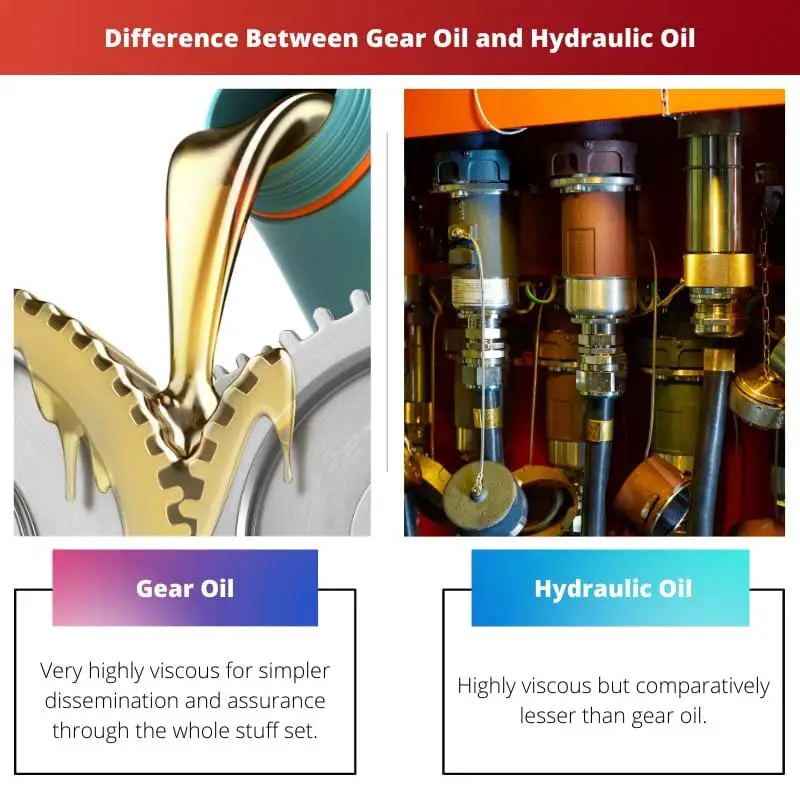 Difference Between Gear Oil and Hydraulic Oil