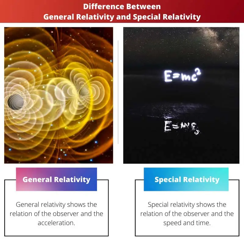 Difference Between General Relativity and Special Relativity