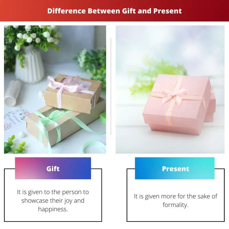 Difference Between Gift and Present