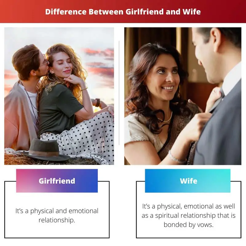Difference Between Girlfriend and Wife