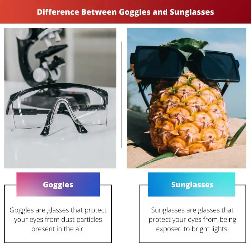 Difference Between Goggles and Sunglasses