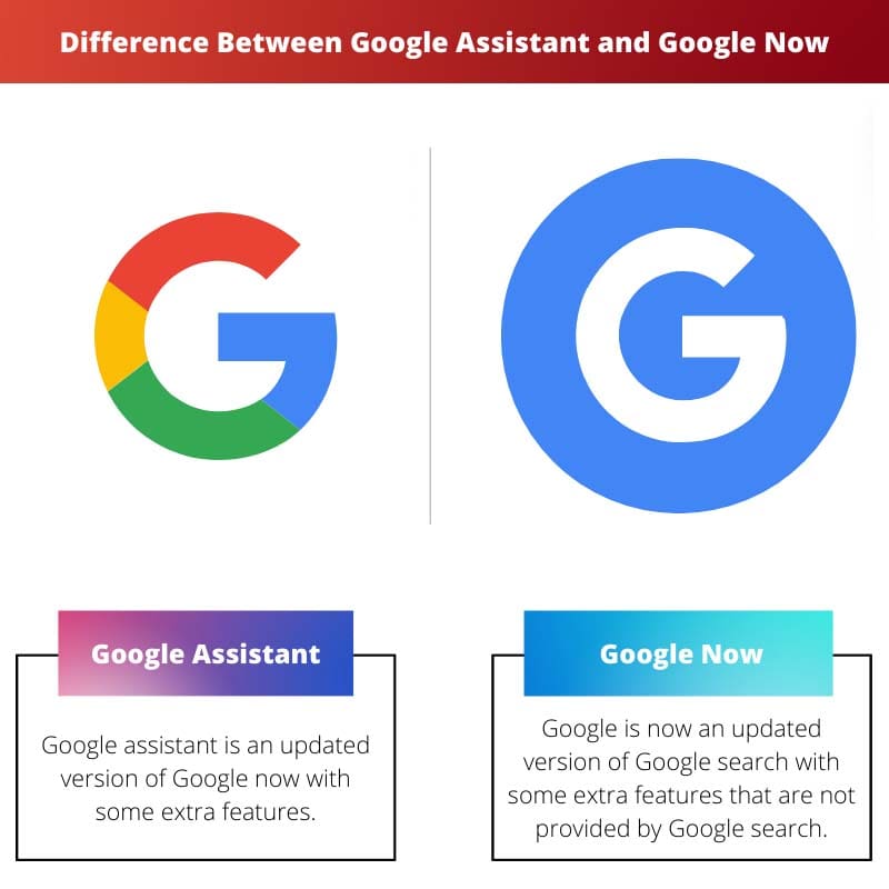 Difference Between Google Assistant and Google Now