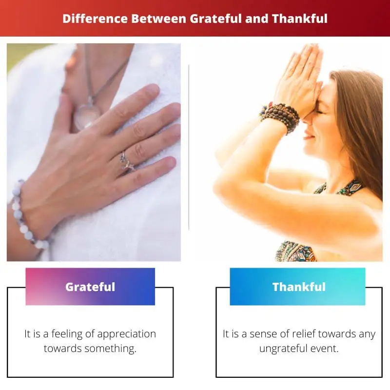 Difference Between Grateful and Thankful