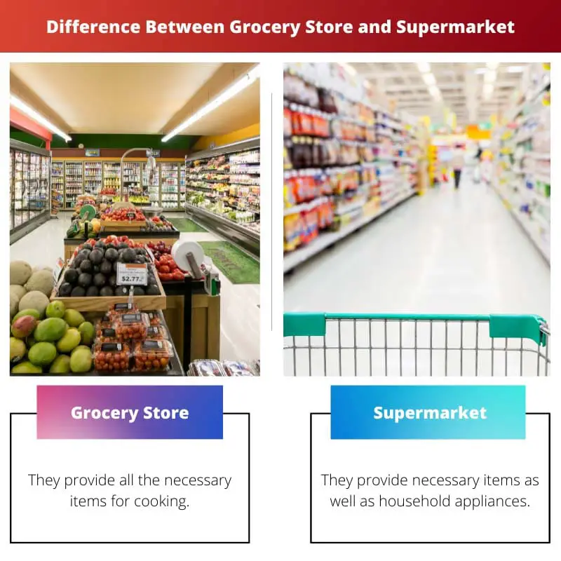Difference Between Grocery Store and Supermarket