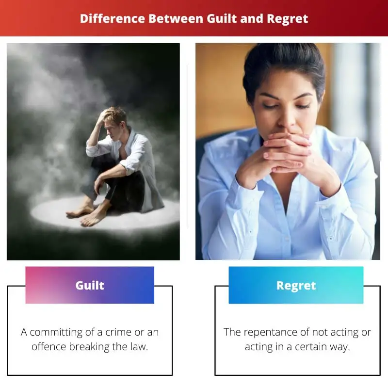Difference Between Guilt and Regret