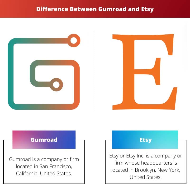 Difference Between Gumroad and Etsy