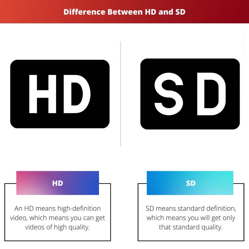 Difference Between HD and SD
