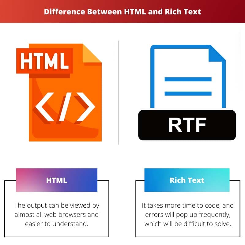 Difference Between HTML and Rich