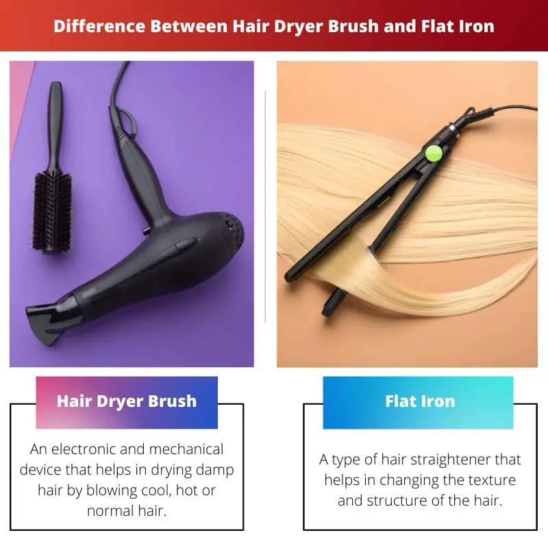 Difference Between Hair Dryer Brush and Flat Iron