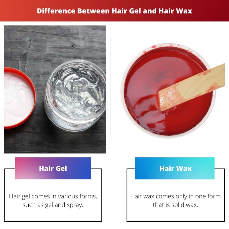 Difference Between Hair Gel and Hair