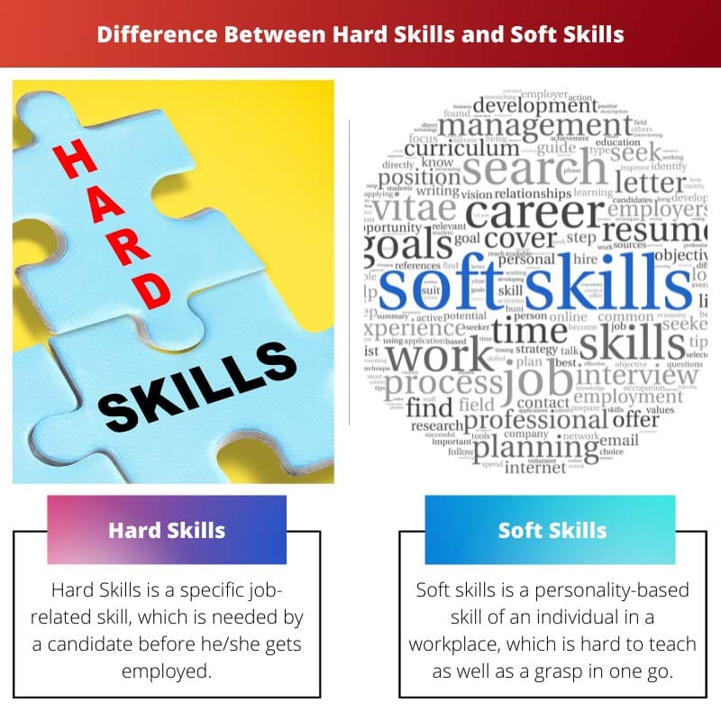 Difference Between Hard Skills and Soft Skills