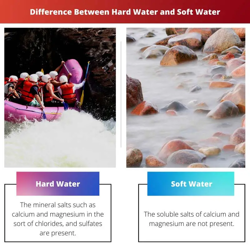 Difference Between Hard Water and Soft Water