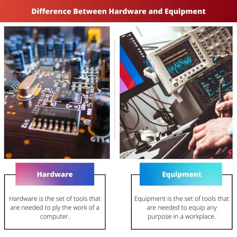 Difference Between Hardware and Equipment