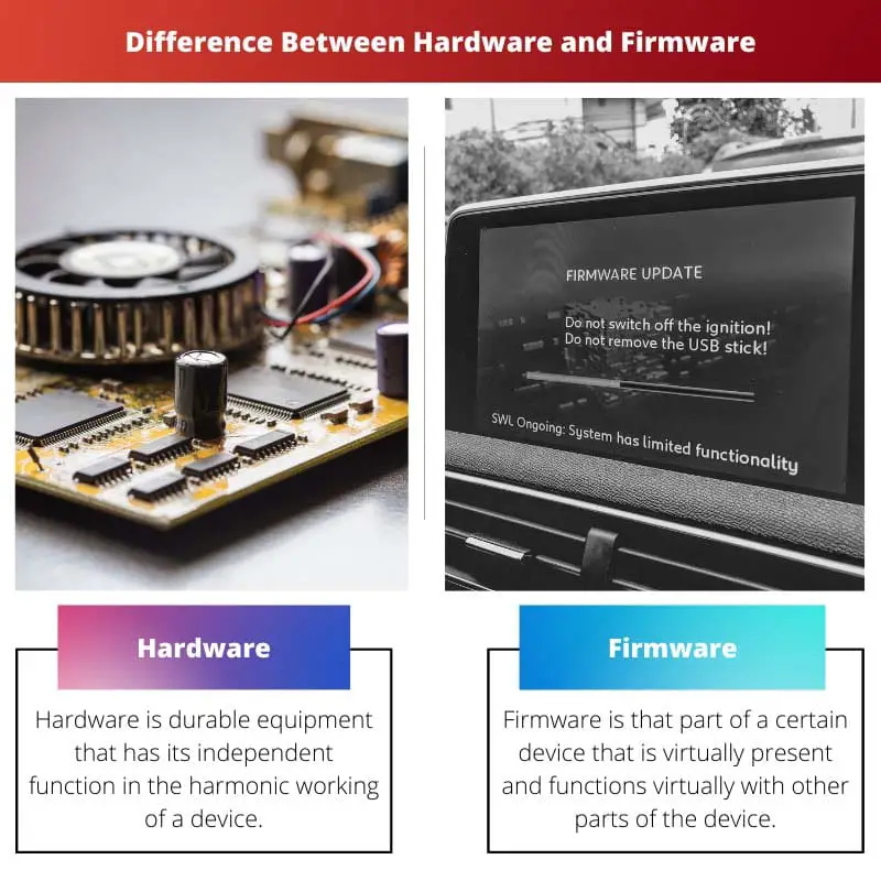 Difference Between Hardware and Firmware