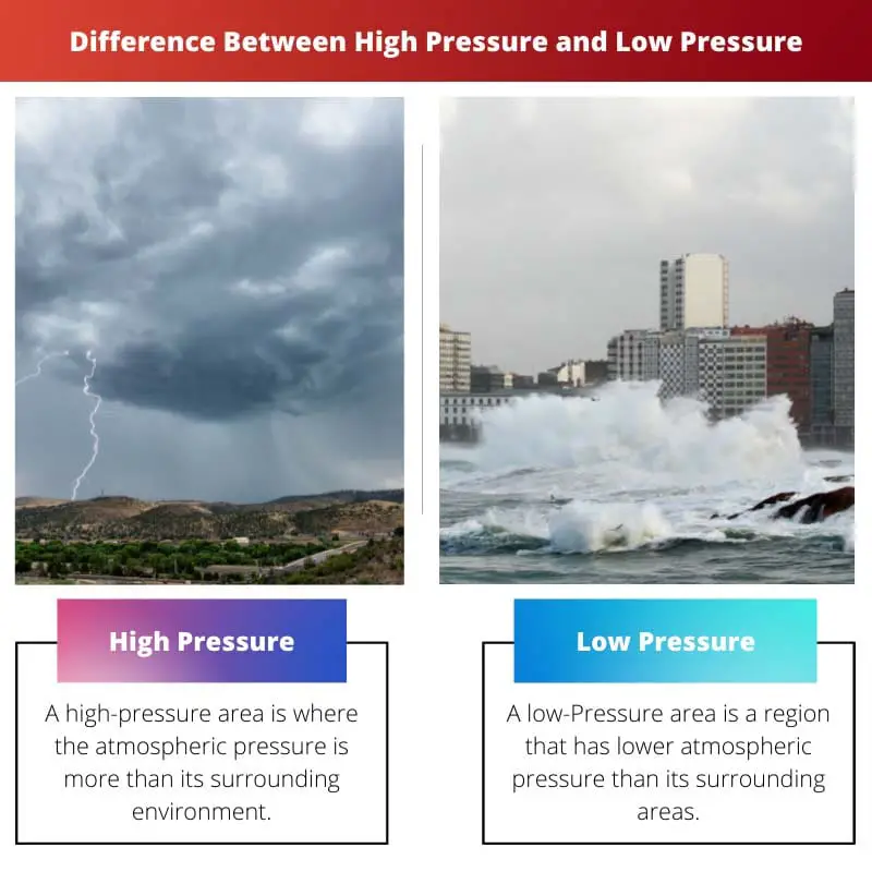 Difference Between High Pressure and Low Pressure