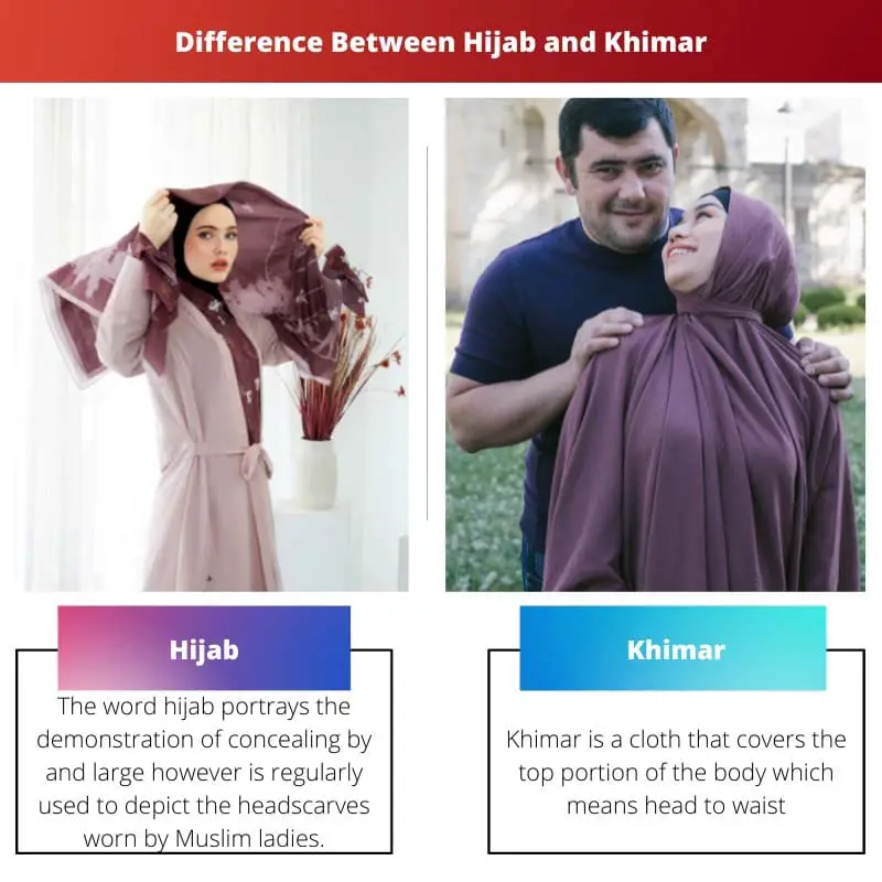 Difference Between Hijab and Khimar