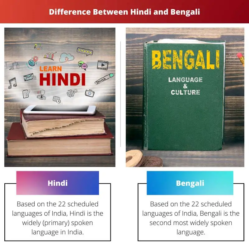 Difference Between Hindi and Bengali