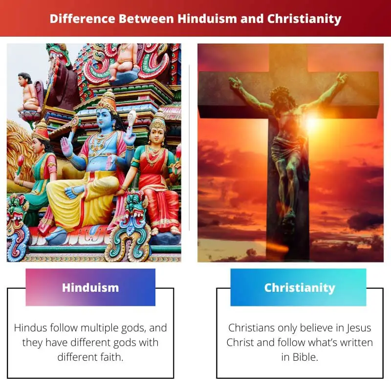 Difference Between Hinduism and Christianity