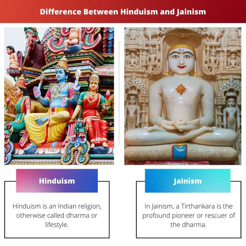 Difference Between Hinduism and Jainism