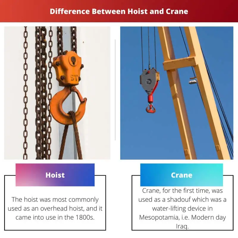Difference Between Hoist and Crane