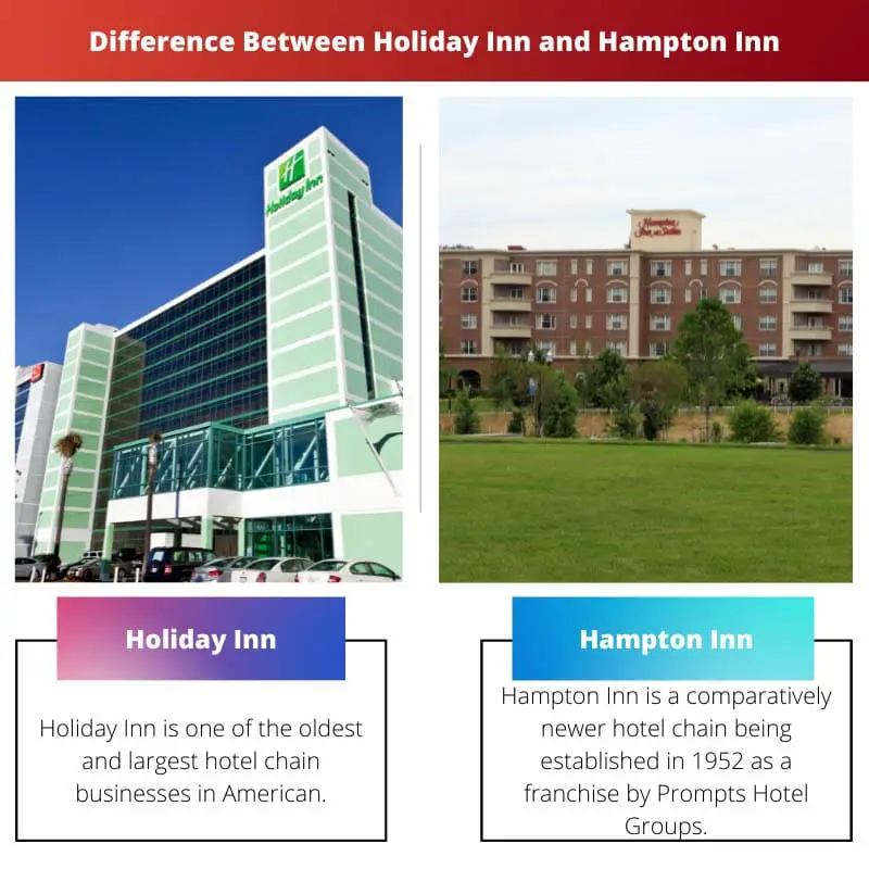 Difference Between Holiday Inn and Hampton Inn