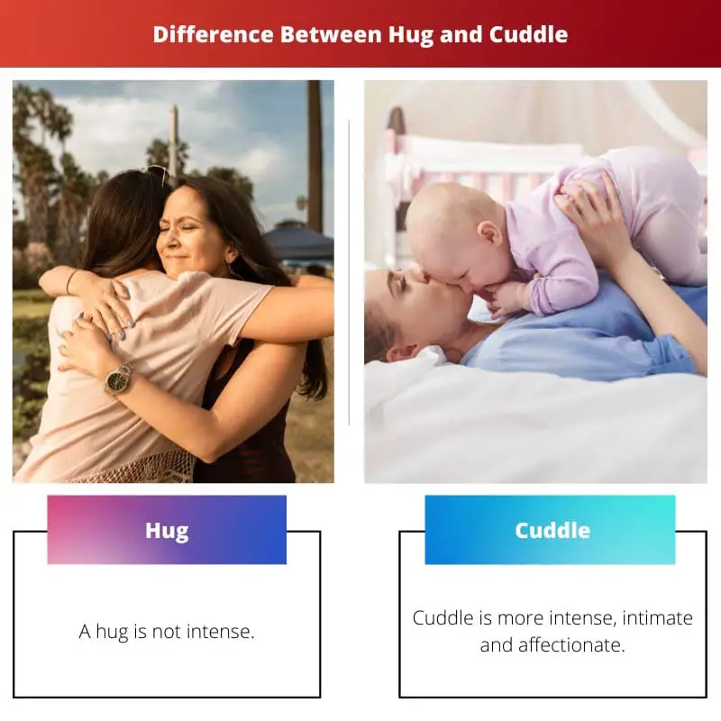 Difference Between Hug and Cuddle
